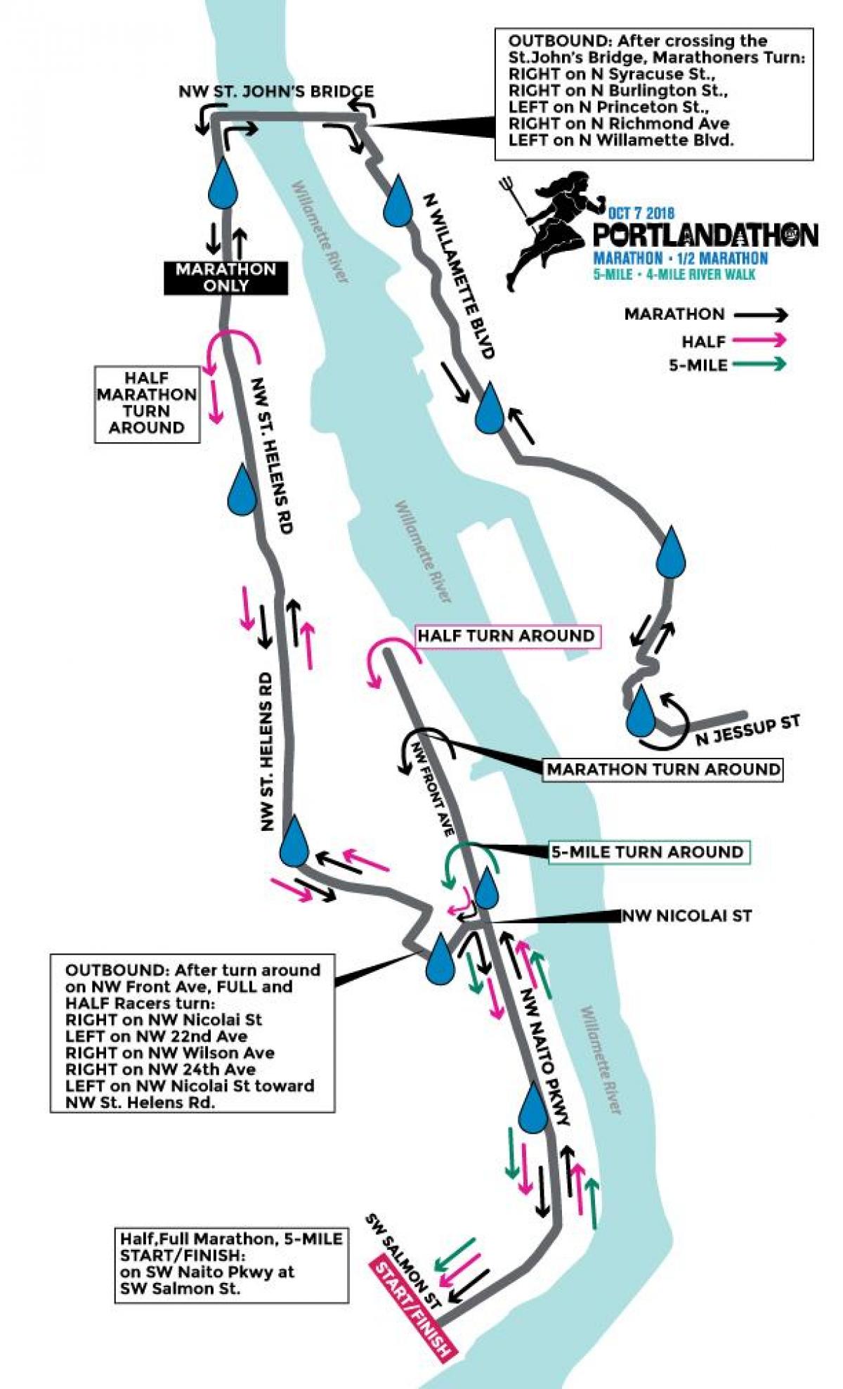 karta över Portland marathon